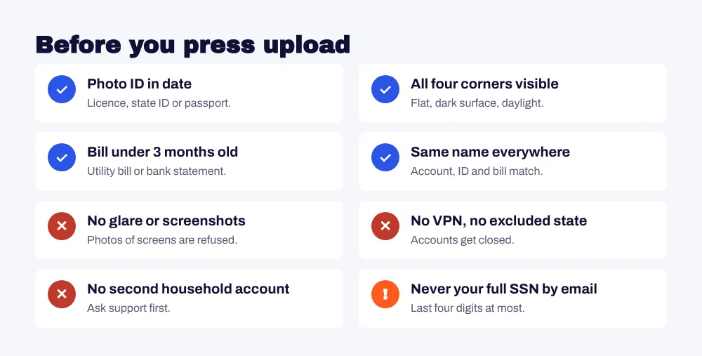 Sweepstakes casino KYC checklist: valid photo ID, four corners visible, bill under three months, matching names, no glare, no VPN, no duplicate accounts, never send full SSN